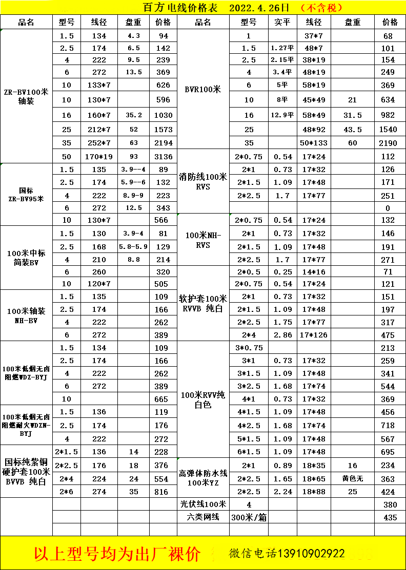 广安电缆